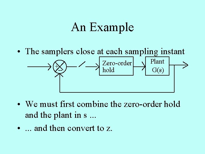 An Example • The samplers close at each sampling instant +-- Zero-order hold Plant