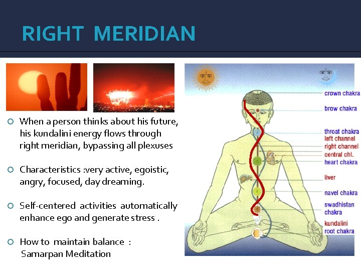 RIGHT MERIDIAN When a person thinks about his future, his kundalini energy flows through