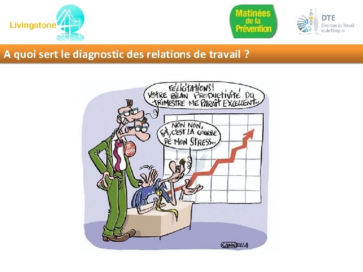 A quoi sert le diagnostic des relations de travail ? 