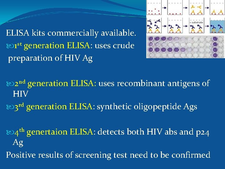 ELISA kits commercially available. 1 st generation ELISA: uses crude preparation of HIV Ag