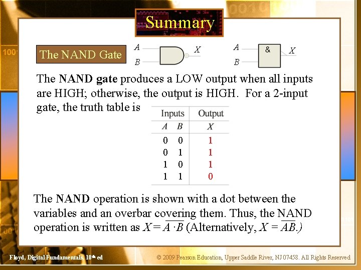 Summary The NAND Gate A A X X B B The NAND gate produces