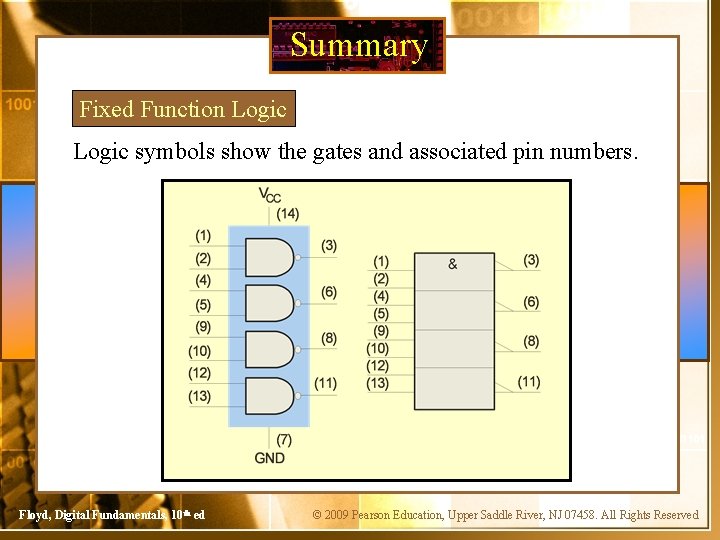 Summary Fixed Function Logic symbols show the gates and associated pin numbers. Floyd, Digital