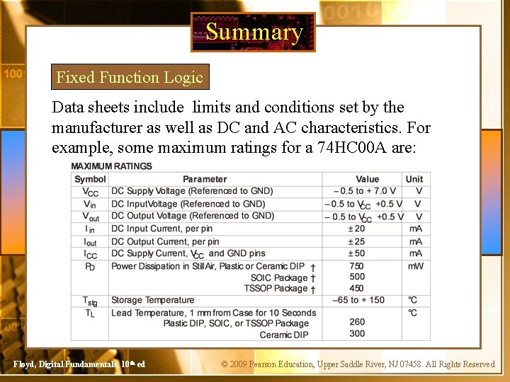 Summary Fixed Function Logic Data sheets include limits and conditions set by the manufacturer