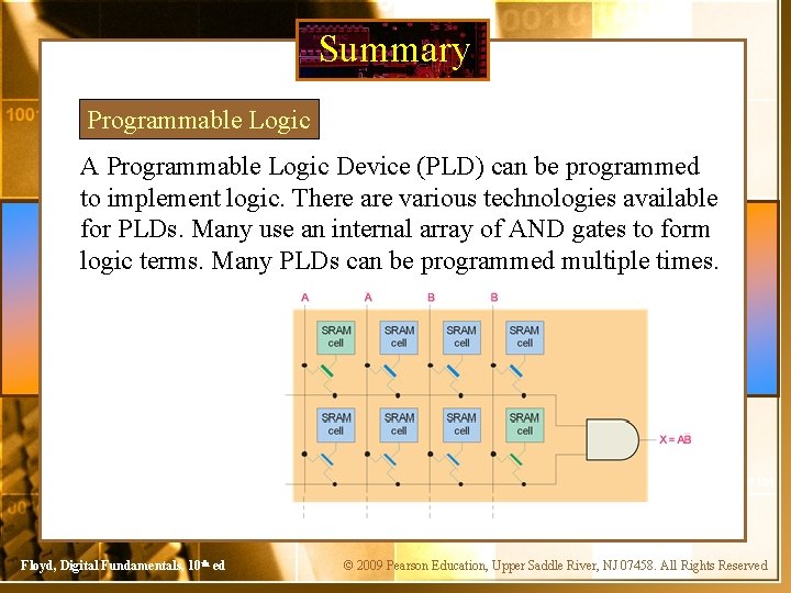 Summary Programmable Logic A Programmable Logic Device (PLD) can be programmed to implement logic.