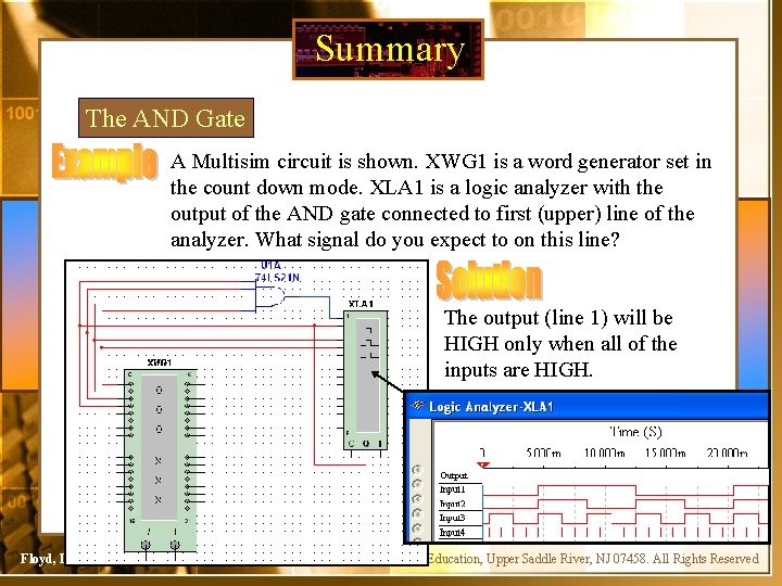 Summary The AND Gate A Multisim circuit is shown. XWG 1 is a word