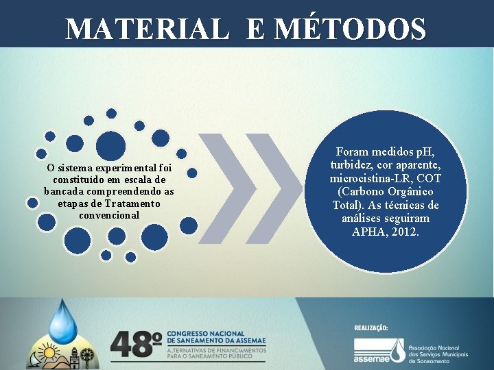 MATERIAL E MÉTODOS O sistema experimental foi constituído em escala de bancada compreendendo as MATERIAL E MÉTODOS O sistema experimental foi constituído em escala de bancada compreendendo as