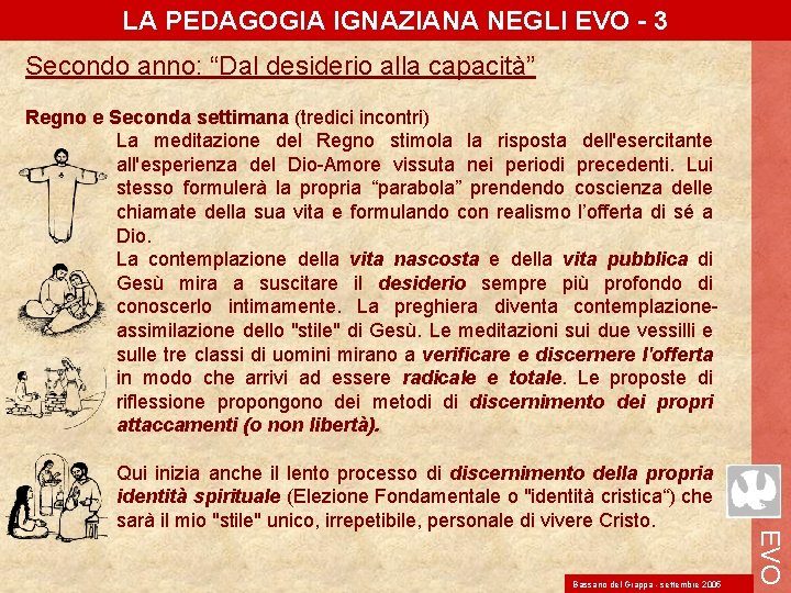 LA PEDAGOGIA IGNAZIANA NEGLI EVO - 3 Secondo anno: “Dal desiderio alla capacità” Regno LA PEDAGOGIA IGNAZIANA NEGLI EVO - 3 Secondo anno: “Dal desiderio alla capacità” Regno