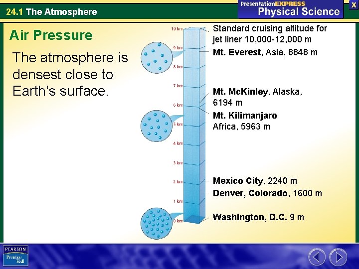 24. 1 The Atmosphere Air Pressure The atmosphere is densest close to Earth’s surface.