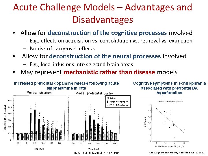 Acute Challenge Models – Advantages and Disadvantages • Allow for deconstruction of the cognitive