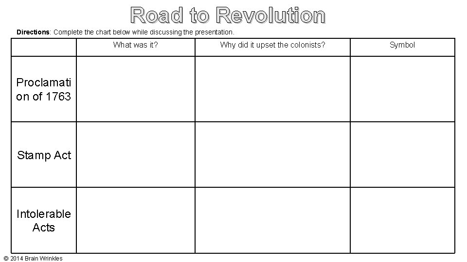 Road to Revolution Directions: Complete the chart below while discussing the presentation. What was Road to Revolution Directions: Complete the chart below while discussing the presentation. What was