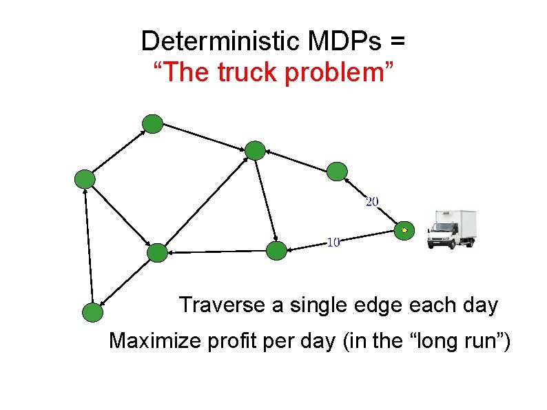 Deterministic MDPs = “The truck problem” Traverse a single edge each day Maximize profit