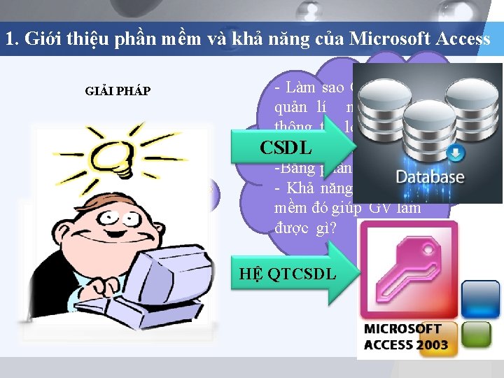 1. Giới thiệu phần mềm và khả năng của Microsoft Access GIẢI PHÁP -