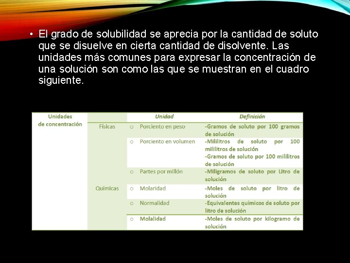  • El grado de solubilidad se aprecia por la cantidad de soluto que