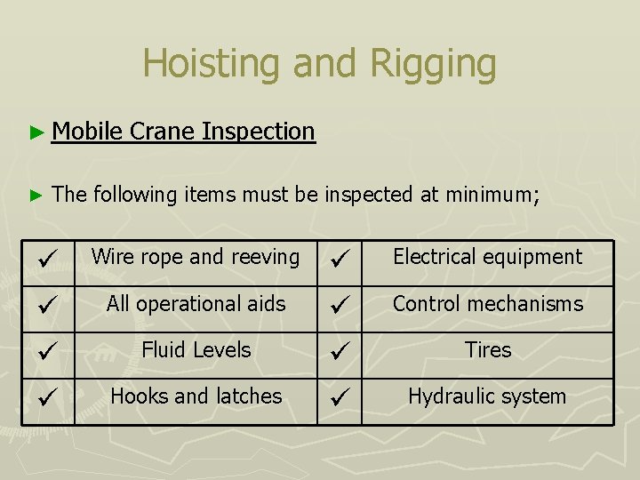 Hoisting and Rigging ► Mobile ► Crane Inspection The following items must be inspected