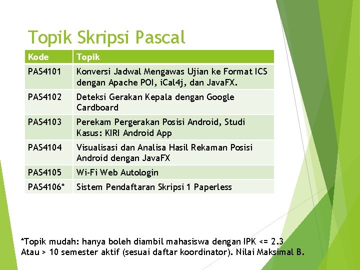 Topik Skripsi Pascal Kode Topik PAS 4101 Konversi Jadwal Mengawas Ujian ke Format ICS