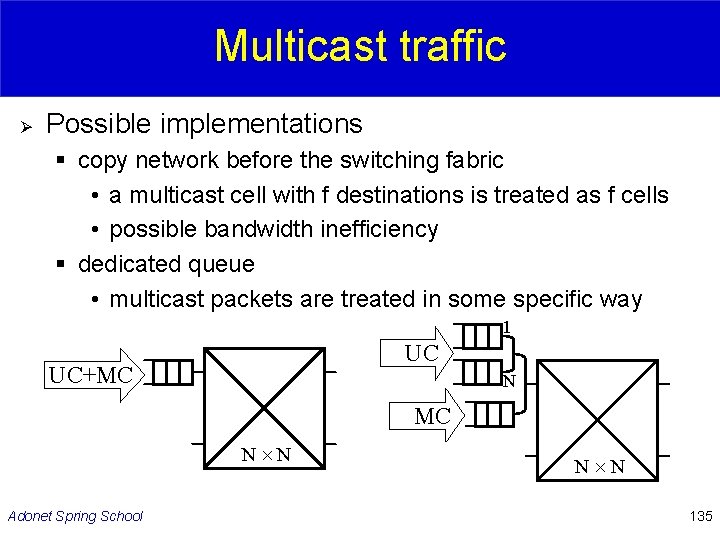 Multicast traffic Ø Possible implementations § copy network before the switching fabric • a
