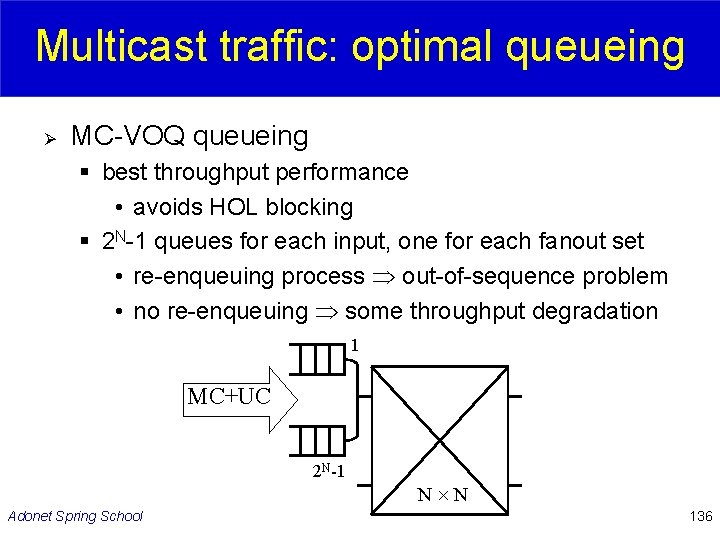 Multicast traffic: optimal queueing Ø MC-VOQ queueing § best throughput performance • avoids HOL