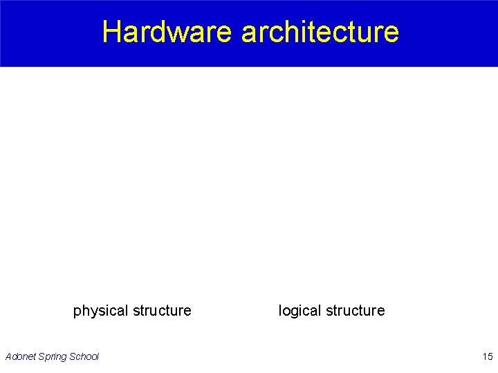 Hardware architecture physical structure Adonet Spring School logical structure 15 