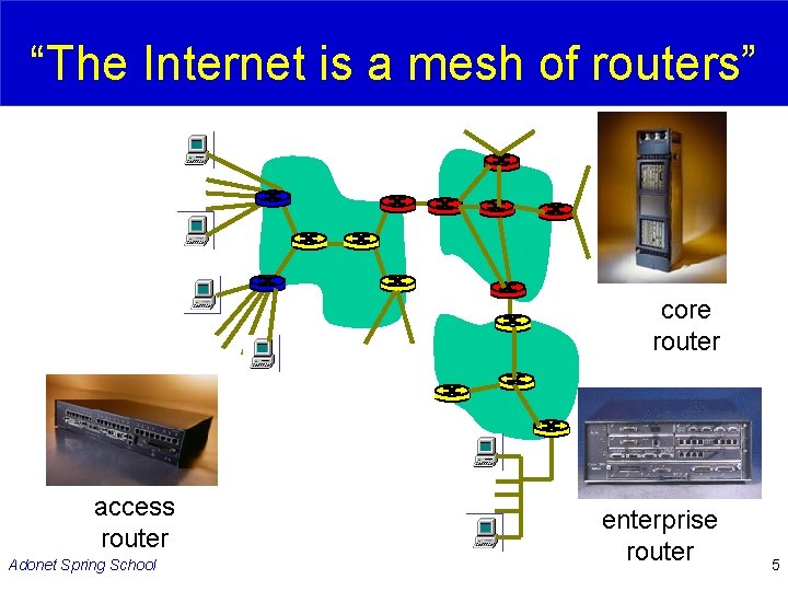 “The Internet is a mesh of routers” core router access router Adonet Spring School