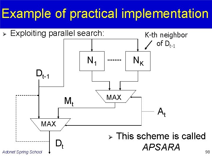 Example of practical implementation Ø Exploiting parallel search: K-th neighbor of Dt-1 N 1