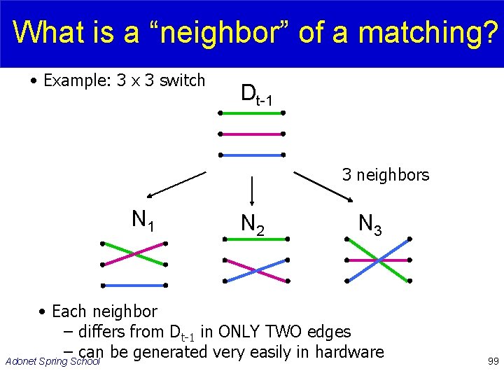 What is a “neighbor” of a matching? • Example: 3 x 3 switch Dt-1