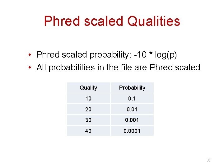 Phred scaled Qualities • Phred scaled probability: -10 * log(p) • All probabilities in