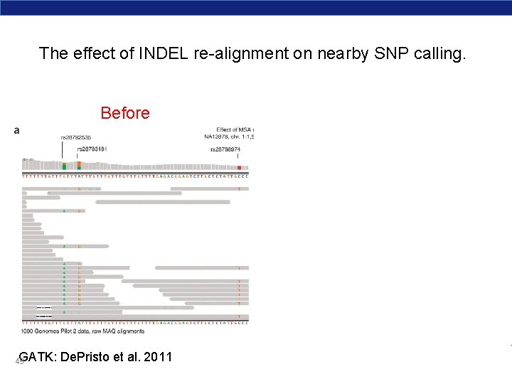 The effect of INDEL re-alignment on nearby SNP calling. Before GATK: 49 De. Pristo