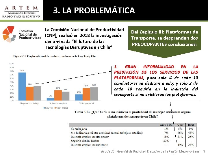 3. LA PROBLEMÁTICA La Comisión Nacional de Productividad (CNP), realizó en 2018 la investigación