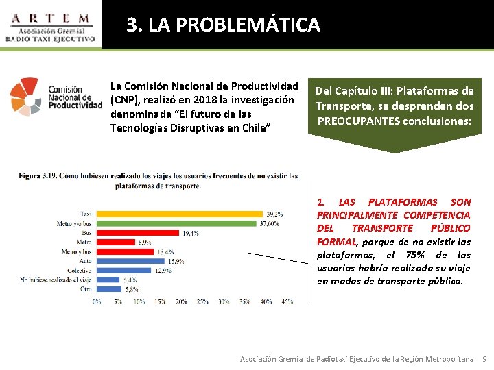 3. LA PROBLEMÁTICA La Comisión Nacional de Productividad (CNP), realizó en 2018 la investigación