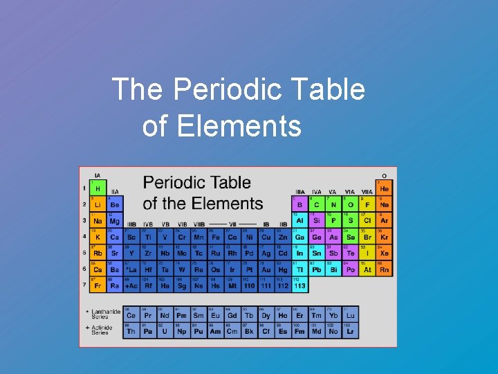  The Periodic Table of Elements 