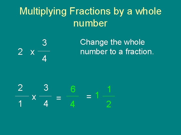 Multiplying Fractions by a whole number 2 x 2 1 x Change the whole