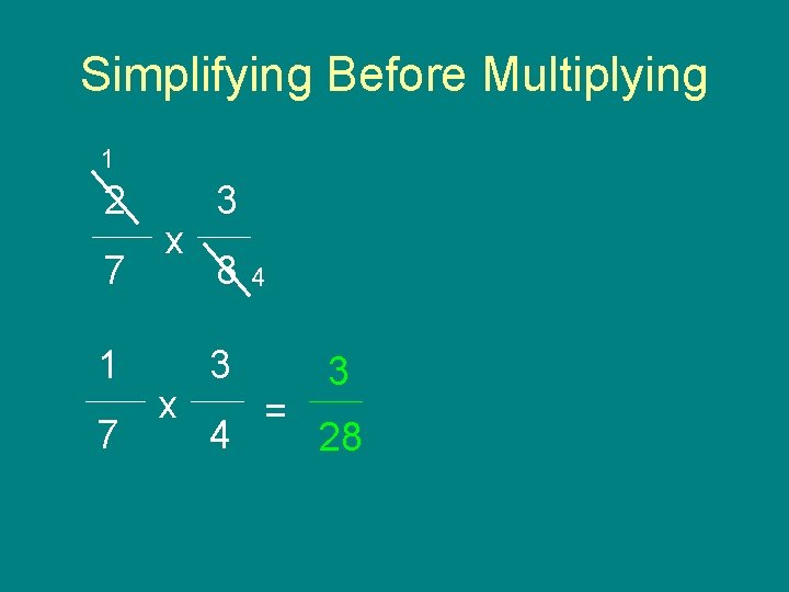 Simplifying Before Multiplying 1 2 7 1 7 x x 3 8 4 3