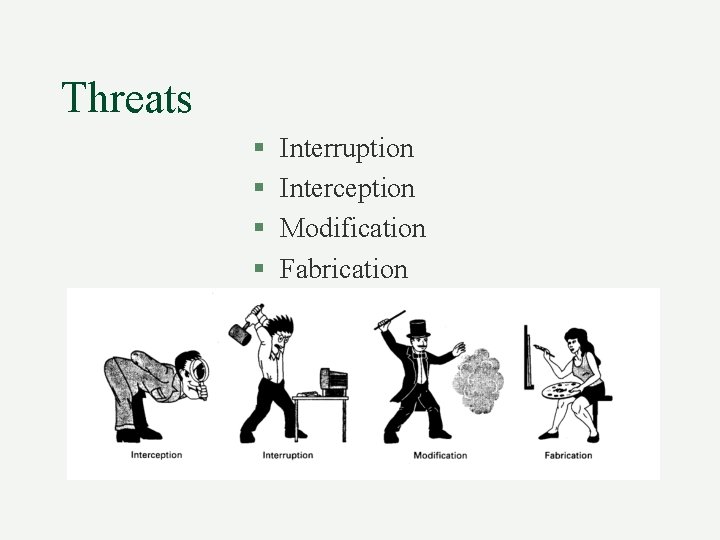 Threats § § Interruption Interception Modification Fabrication 