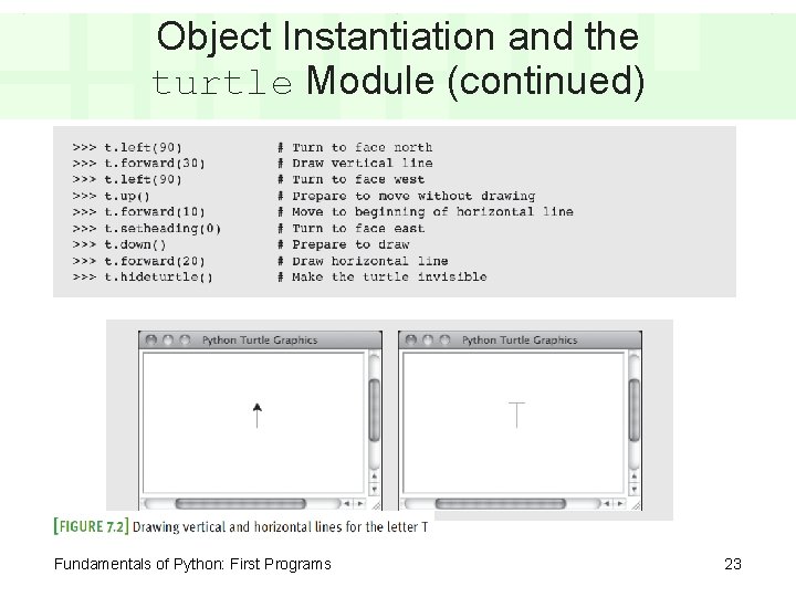 Object Instantiation and the turtle Module (continued) Fundamentals of Python: First Programs 23 