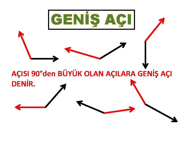 GENİŞ AÇISI 90°den BÜYÜK OLAN AÇILARA GENİŞ AÇI DENİR. 