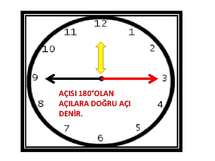 AÇISI 180°OLAN AÇILARA DOĞRU AÇI DENİR. 