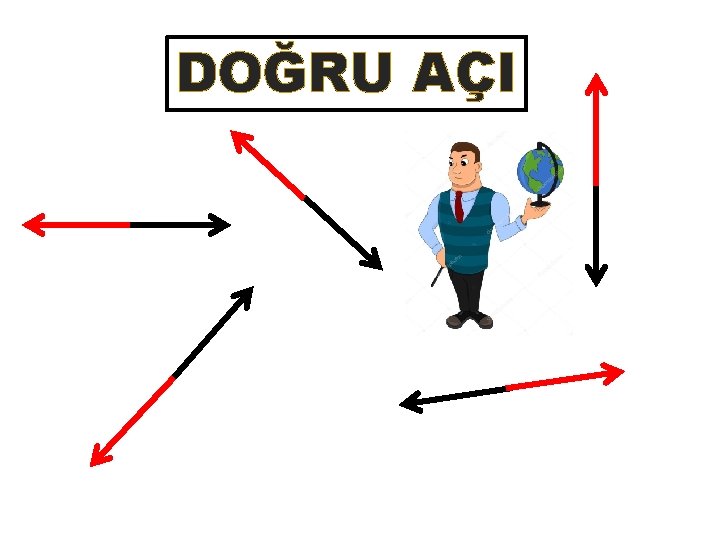 DOĞRU AÇISI 180°OLAN AÇILARA DOĞRU AÇI DENİR. 