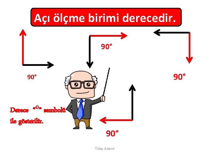 Açı ölçme birimi derecedir. 90° 90° Derece “º“ sembolü ile gösterilir. 90° Tülay Ademi