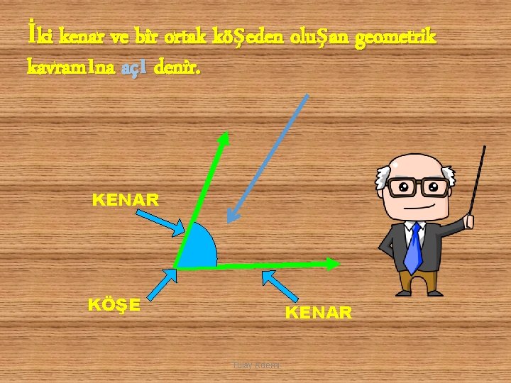 İki kenar ve bir ortak köşeden oluşan geometrik kavramına açı denir. KENAR KÖŞE KENAR