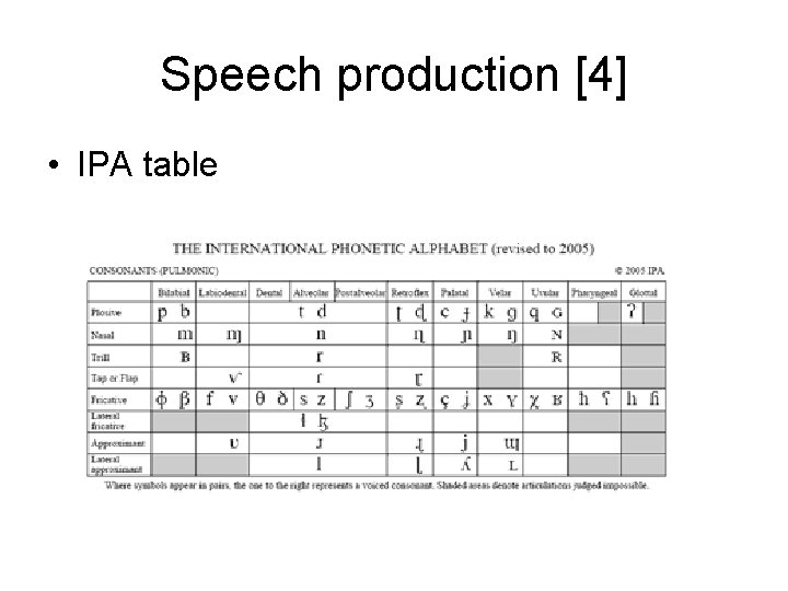 Speech production [4] • IPA table 