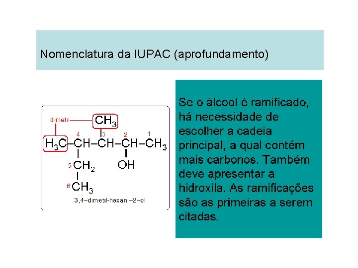 Nomenclatura da IUPAC (aprofundamento) Nomenclatura da IUPAC (aprofundamento)