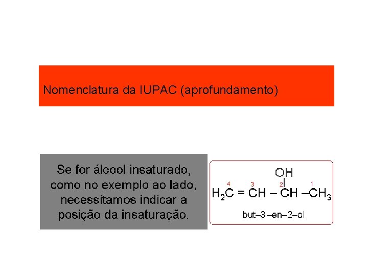 Nomenclatura da IUPAC (aprofundamento) Nomenclatura da IUPAC (aprofundamento)