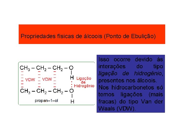 Propriedades físicas de álcoois (Ponto de Ebulição) Propriedades físicas de álcoois (Ponto de Ebulição)