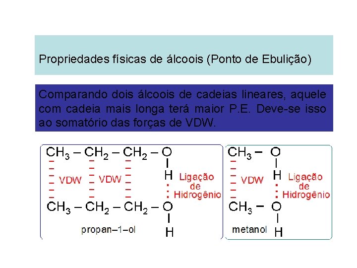 Propriedades físicas de álcoois (Ponto de Ebulição) Comparando dois álcoois de cadeias lineares, aquele Propriedades físicas de álcoois (Ponto de Ebulição) Comparando dois álcoois de cadeias lineares, aquele