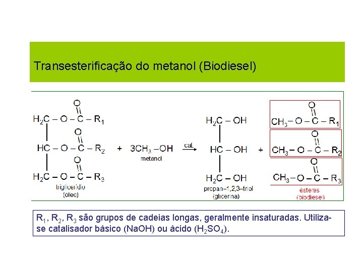 Transesterificação do metanol (Biodiesel) R 1, R 2, R 3 são grupos de cadeias Transesterificação do metanol (Biodiesel) R 1, R 2, R 3 são grupos de cadeias