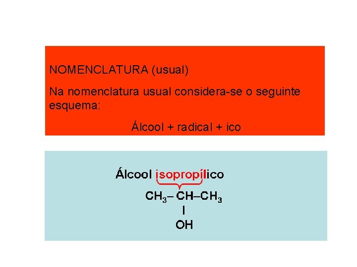 NOMENCLATURA (usual) Na nomenclatura usual considera-se o seguinte esquema: Álcool + radical + ico NOMENCLATURA (usual) Na nomenclatura usual considera-se o seguinte esquema: Álcool + radical + ico