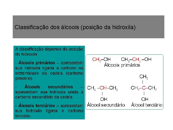 Classificação dos álcoois (posição da hidroxila) Classificação dos álcoois (posição da hidroxila)