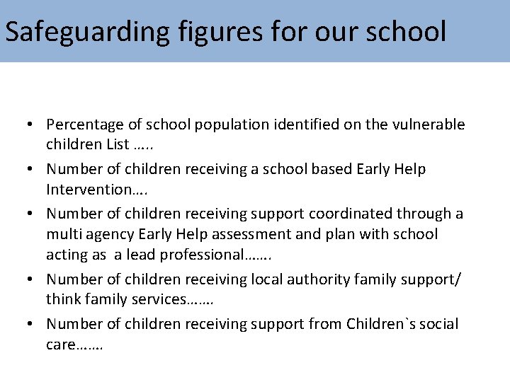 Safeguarding figures for our school • Percentage of school population identified on the vulnerable