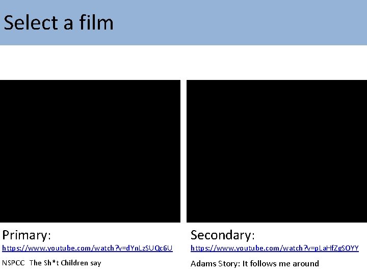 Select a film Primary: Secondary: NSPCC The Sh*t Children say Adams Story: It follows