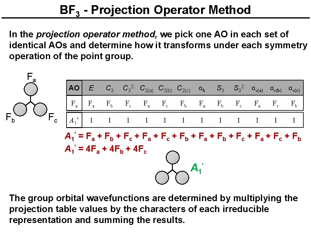 BF 3 - Projection Operator Method In the projection operator method, we pick one